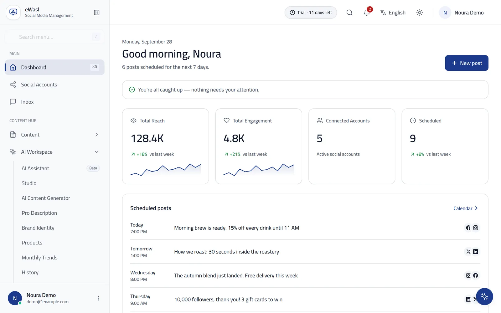 Dashboard — eWasl